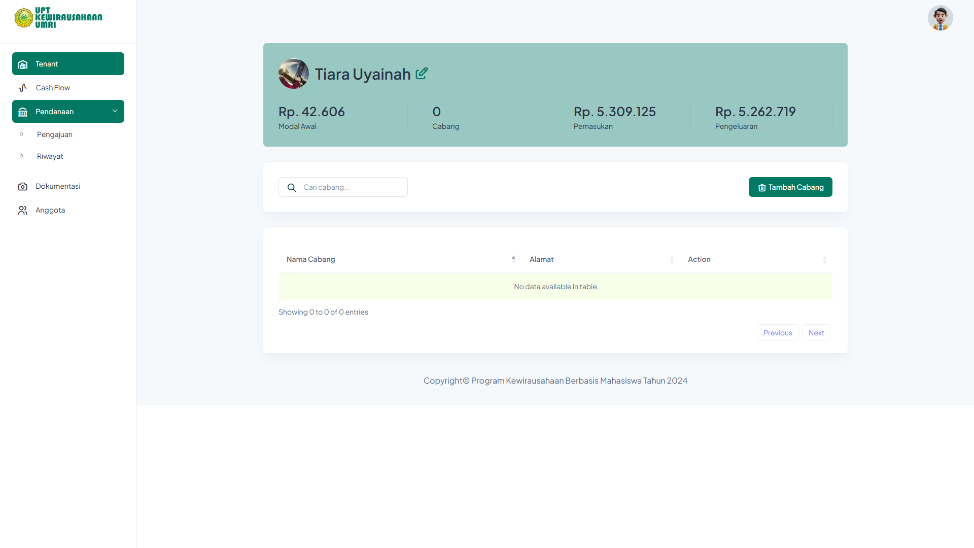 Dashboard Mahasiswa